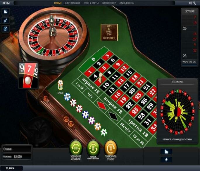 Premium Roulette Pro - Статистика